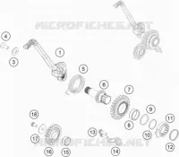 KICKSTART PEDALEN
