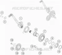 KICKSTART PEDALEN
