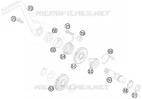 KICKSTART PEDALEN