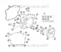 KOPPELINGS DEKSEL