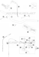 STUUR / BESTURING
