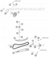 DISTRIBUTIERIEM
