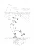 MOTORVENTILATIE