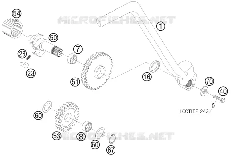 KICKSTART PEDALEN