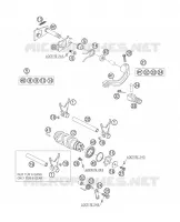SCHAKEL MECHANISME