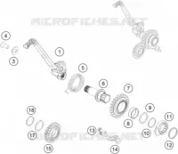 KICKSTART PEDALEN