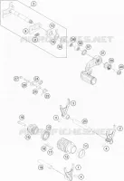 SCHAKEL MECHANISME