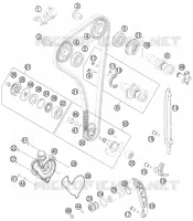 DISTRIBUTIERIEM