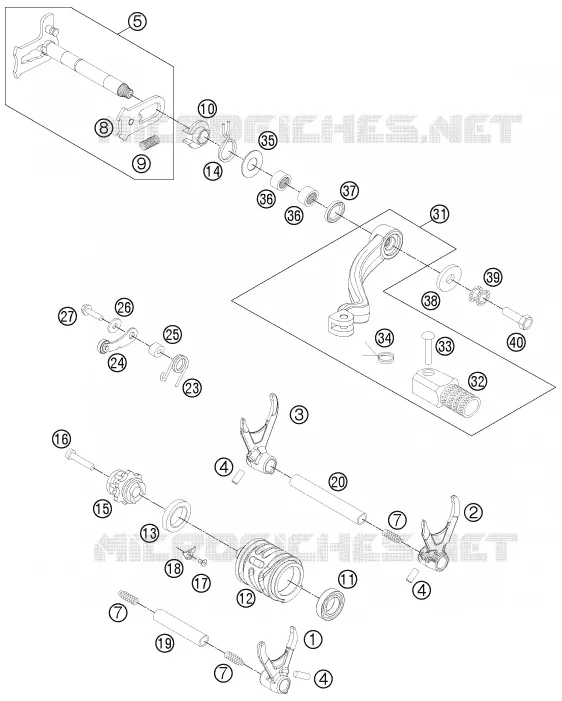 SCHAKEL MECHANISME