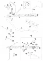 STUUR / BESTURING