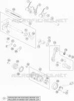 SCHAKEL MECHANISME