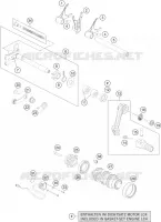 SCHAKEL MECHANISME