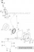 DYNAMO