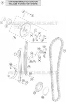 DISTRIBUTIERIEM