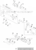 SCHAKEL MECHANISME