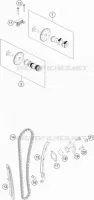 DISTRIBUTIERIEM