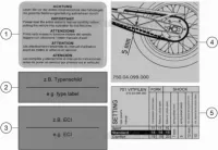 TECHNISCHE INFORMATIE LABEL