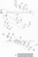 SCHAKEL MECHANISME