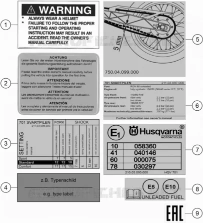 TECHNISCHE INFORMATIE LABEL
