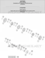 VERSNELLINGSBAK SECUNDAIRE AS