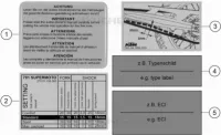 TECHNISCHE INFORMATIE LABEL