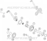 KICKSTART PEDALEN