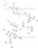 SCHAKEL MECHANISME