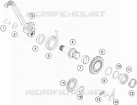KICKSTART PEDALEN