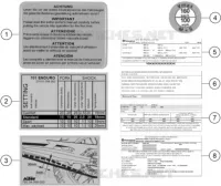 TECHNISCHE INFORMATIE LABEL