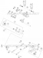 SCHAKEL MECHANISME