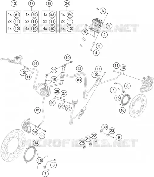REMSYSTEEM ABS