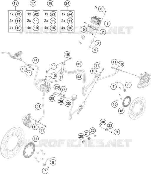 REMSYSTEEM ABS