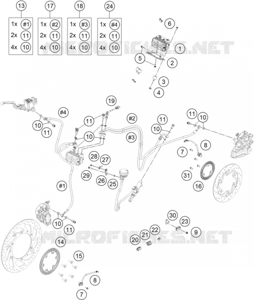 REMSYSTEEM ABS