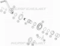 KICKSTART PEDALEN