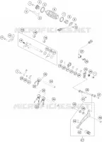 SCHAKEL MECHANISME